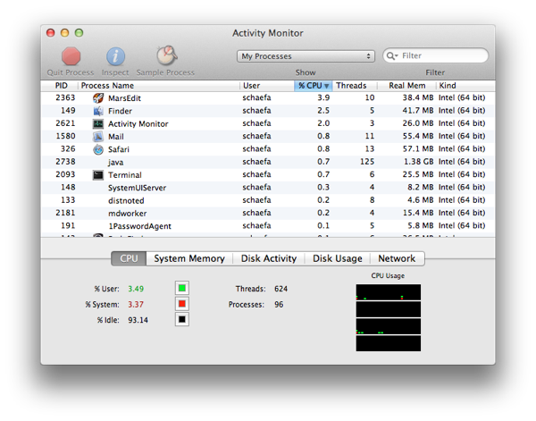 Activity Monitor Screenshot of my new MacBook Air showing 4 CPUs rather than 2 for a Dual Coe