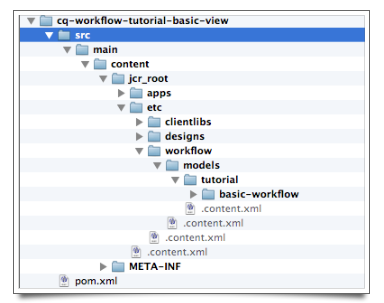 CQ Workflow Tutorial Basic Copied Folder Structure