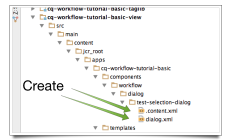 CQ Workflow Tutorial Basic Dialog Definition Structure