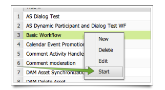 CQ Workflow Tutorial Basic Dialog Model Start