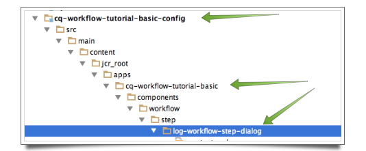 Workflow Step Dialog Folder Structure